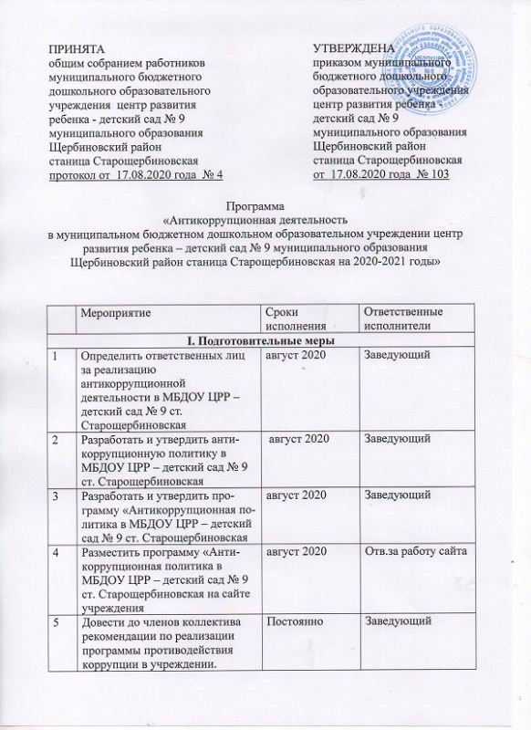 План по антикоррупционной деятельности в школе